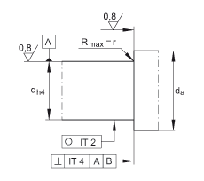 推力角接觸球軸承 ZKLF30100-2Z, 雙向，螺釘安裝，兩側(cè)間隙密封