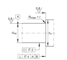 推力角接觸球軸承 ZKLF40100-2RS-2AP, 配對，雙向，螺釘安裝，兩側(cè)唇密封