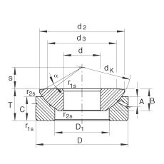 推力關(guān)節(jié)軸承 GE25-AX, 根據(jù) DIN ISO 12 240-3 標準，需維護