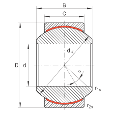 關(guān)節(jié)軸承 GE14-PW, 根據(jù) DIN ISO 12 240-1 標(biāo)準(zhǔn)，尺寸系列 K，免維護(hù)
