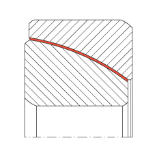 角接觸關(guān)節(jié)軸承 GE90-SW, 根據(jù) DIN ISO 12 240-2 標(biāo)準(zhǔn)，免維護(hù)