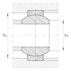 關(guān)節(jié)軸承 GE10-FO, 根據(jù) DIN ISO 12 240-1 標(biāo)準(zhǔn)，需維護(hù)