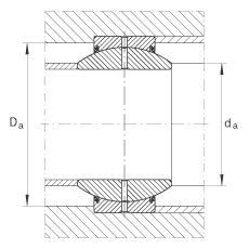 關(guān)節(jié)軸承 GE17-FO-2RS, 根據(jù) DIN ISO 12 240-1 標(biāo)準(zhǔn), 需維護(hù)，兩側(cè)唇密封