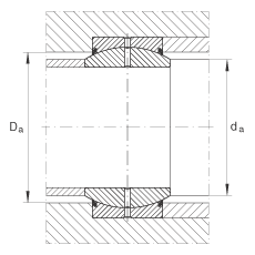 關(guān)節(jié)軸承 GE80-DO-2RS, 根據(jù) DIN ISO 12 240-1 標準, 需維護，兩側(cè)唇密封