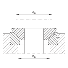 推力關(guān)節(jié)軸承 GE25-AX, 根據(jù) DIN ISO 12 240-3 標準，需維護