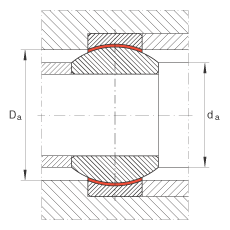 關(guān)節(jié)軸承 GE8-FW, 根據(jù) DIN ISO 12 240-1 標準，免維護