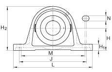 直立式軸承座單元 PAK35, 鑄鐵軸承座，外球面球軸承，根據(jù) ABMA 15 - 1991, ABMA 14 - 1991, ISO3228 帶有偏心緊定環(huán)