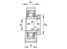 直立式軸承座單元 PAK1/2, 鑄鐵軸承座，外球面球軸承，根據(jù) ABMA 15 - 1991, ABMA 14 - 1991, ISO3228 帶有偏心緊定環(huán)，英制