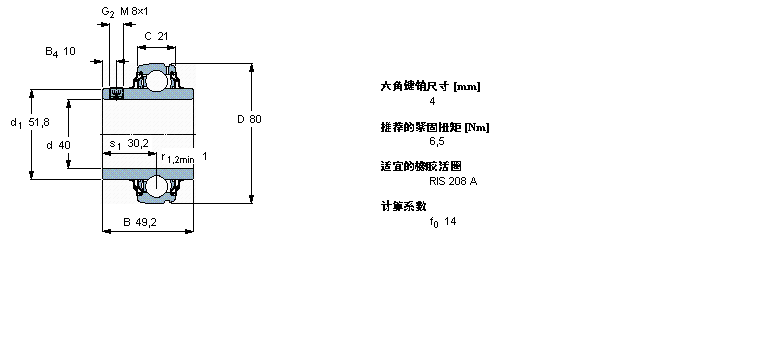 YAR208-2RF/HV樣本圖片