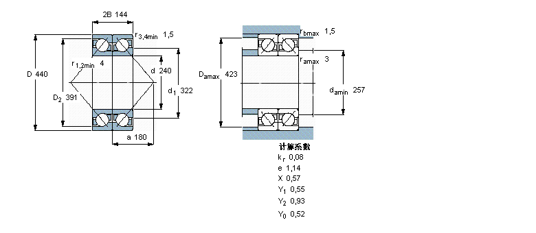 2×7248BCBM樣本圖片