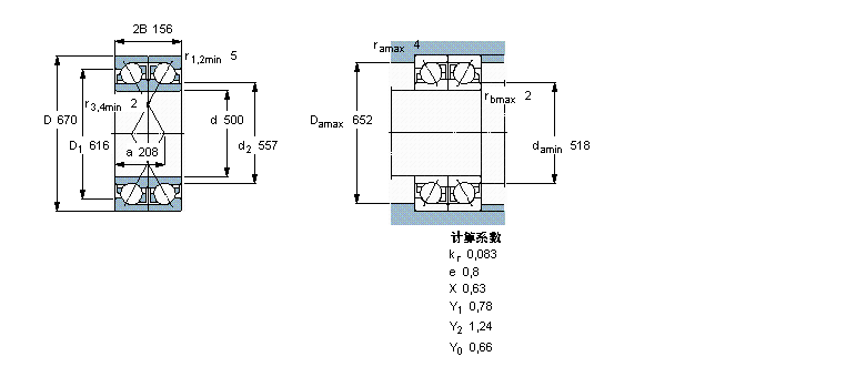 2×719/500AGMB樣本圖片