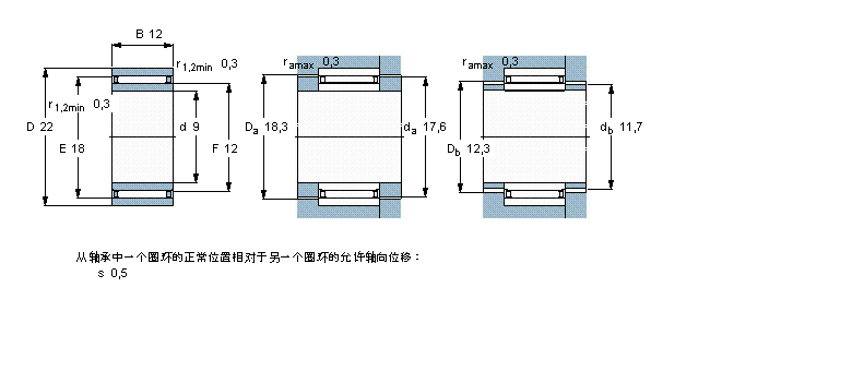 NAO9x22x12TN樣本圖片