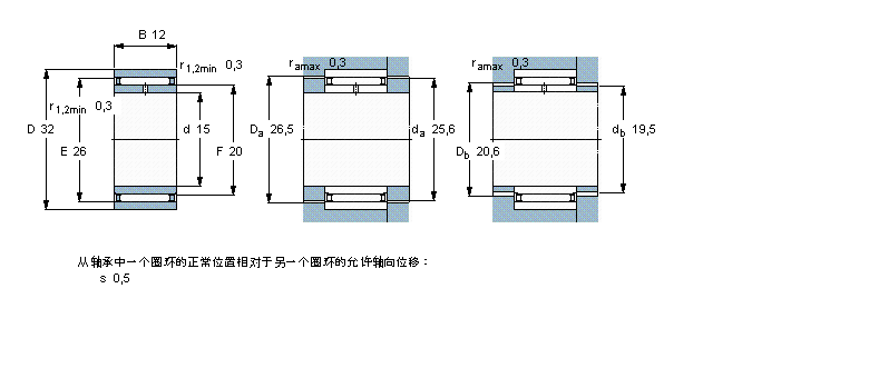 NAO15x32x12樣本圖片