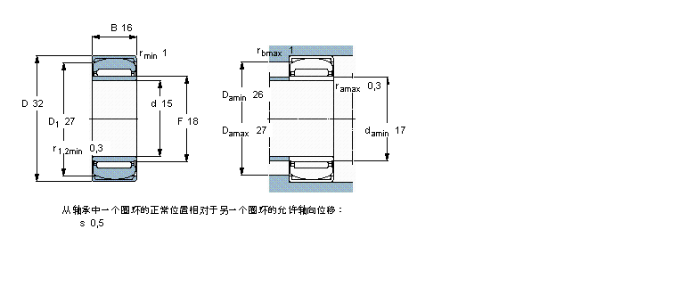 PNA15/32樣本圖片