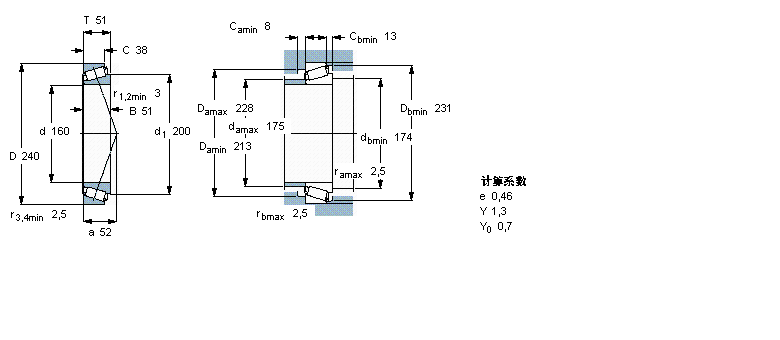 32032X樣本圖片