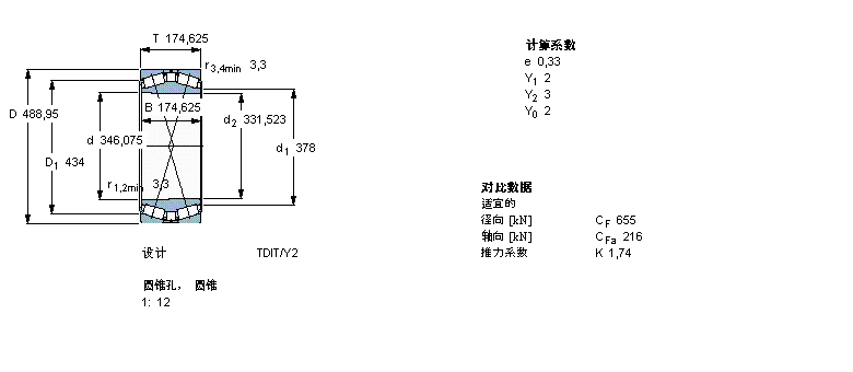 BT2B328410C/HA1樣本圖片