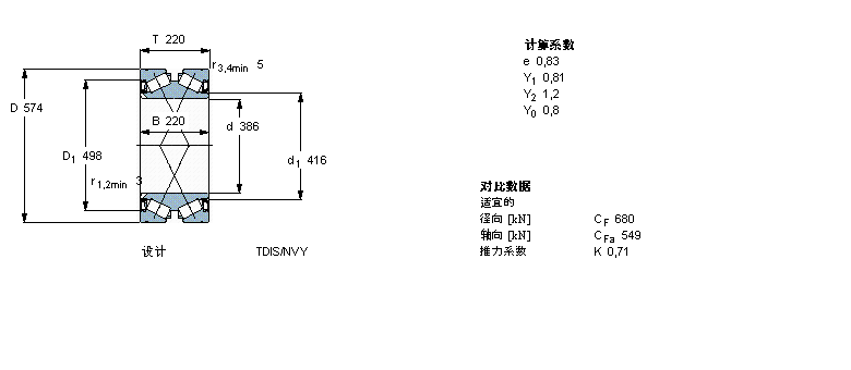 BT2-8010/HA3VA901樣本圖片