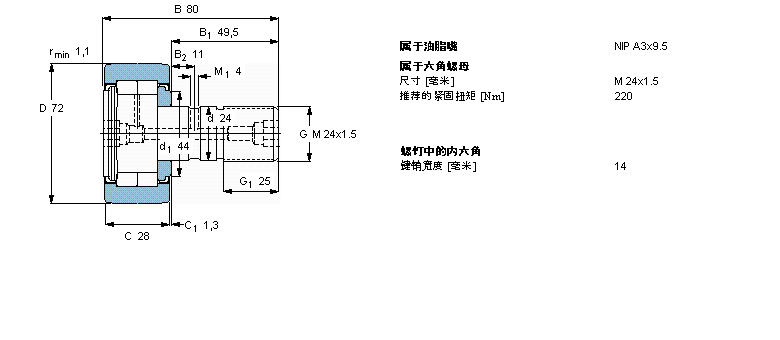 NUKR72A樣本圖片