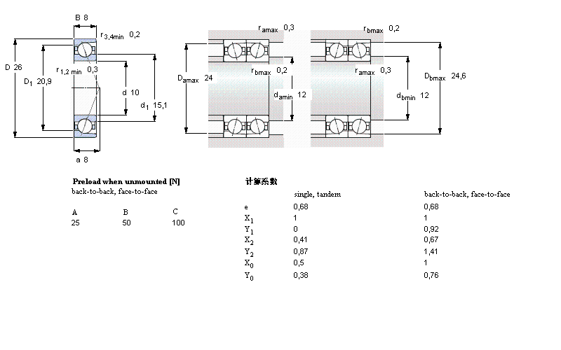 7000ACD/P4A樣本圖片