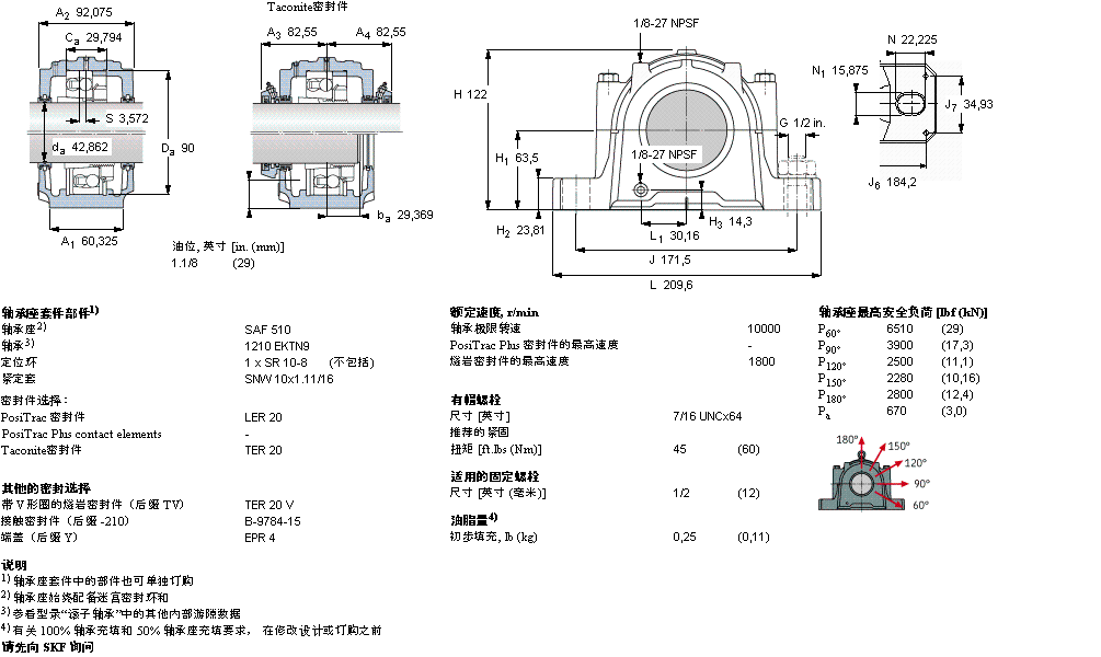 SAF1510樣本圖片