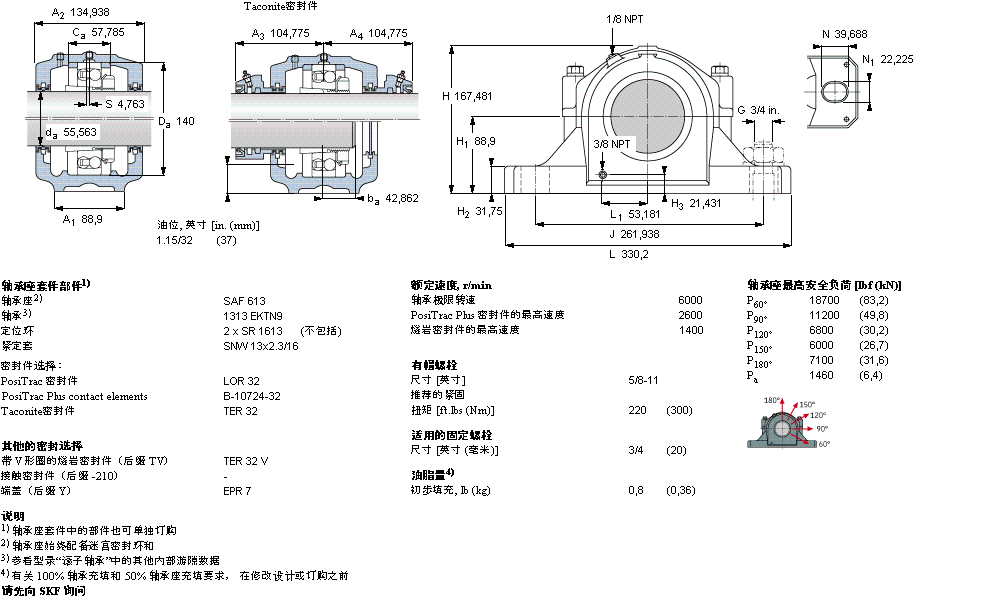 SAF1613樣本圖片