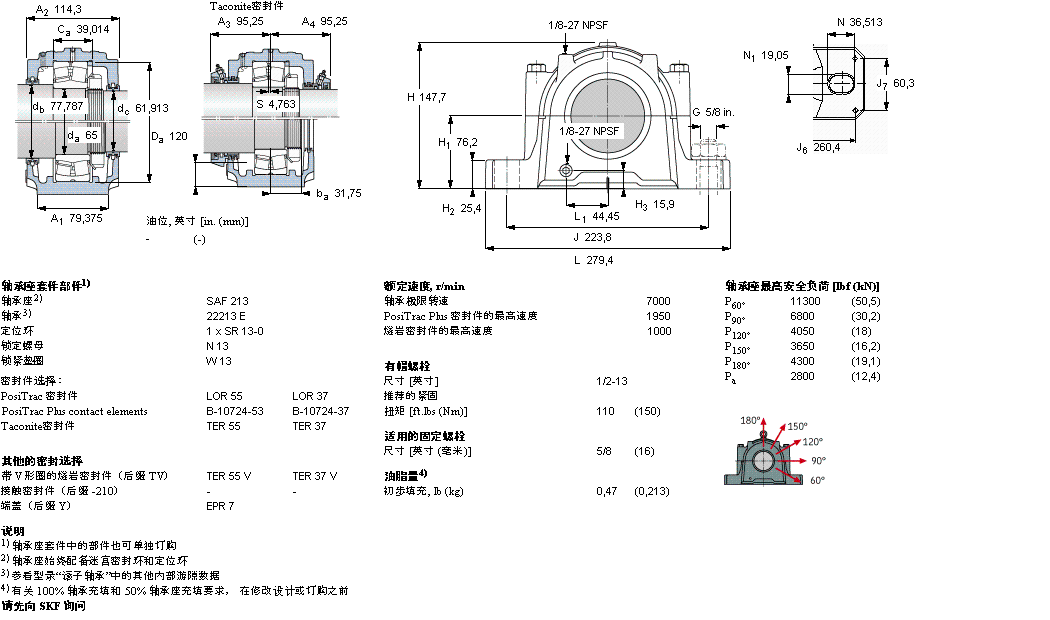 SAF22213樣本圖片