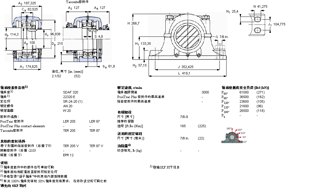 SDAF22320樣本圖片