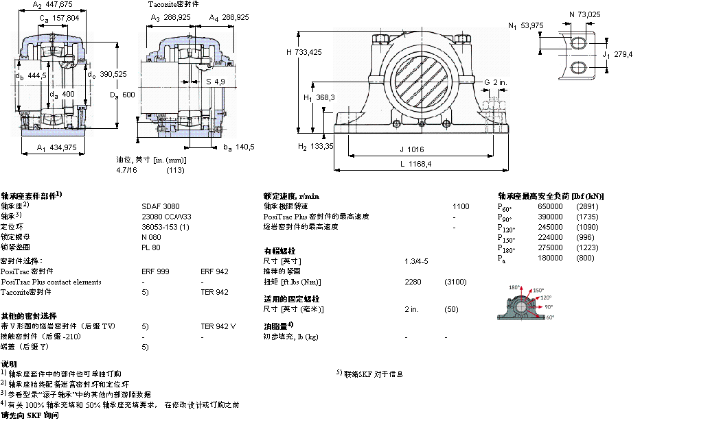 SDAF23080樣本圖片