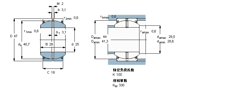 GEH25ES-2LS樣本圖片