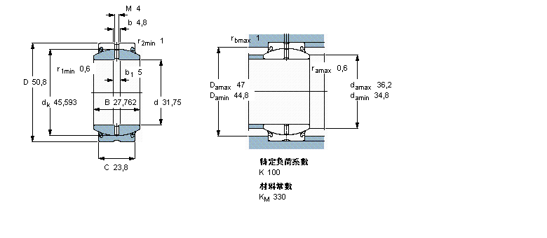GEZ104ES-2RS樣本圖片