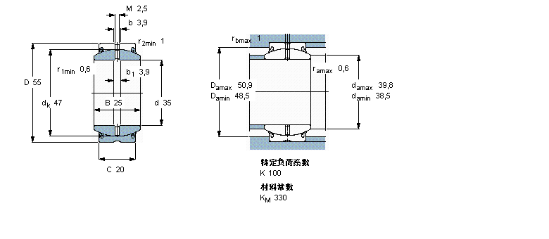GE35ES-2LS樣本圖片