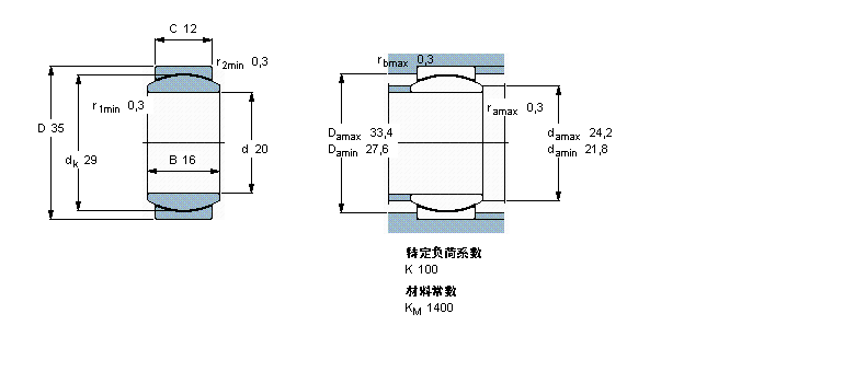 GE20C樣本圖片