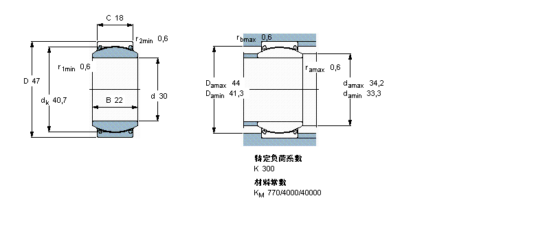 GE30TXG3E-2LS樣本圖片