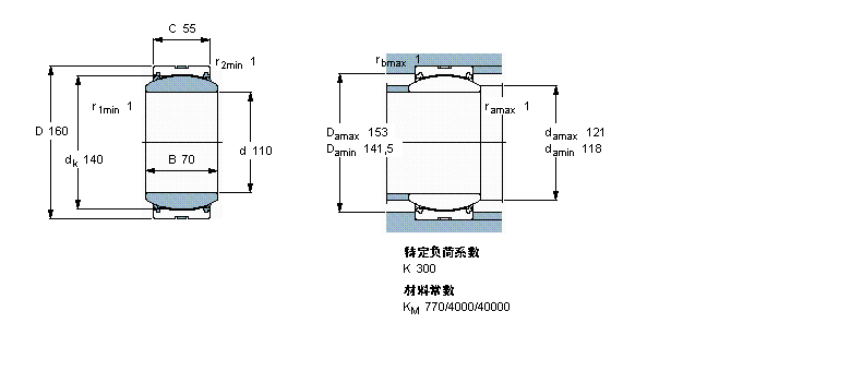GE110TXA-2LS樣本圖片