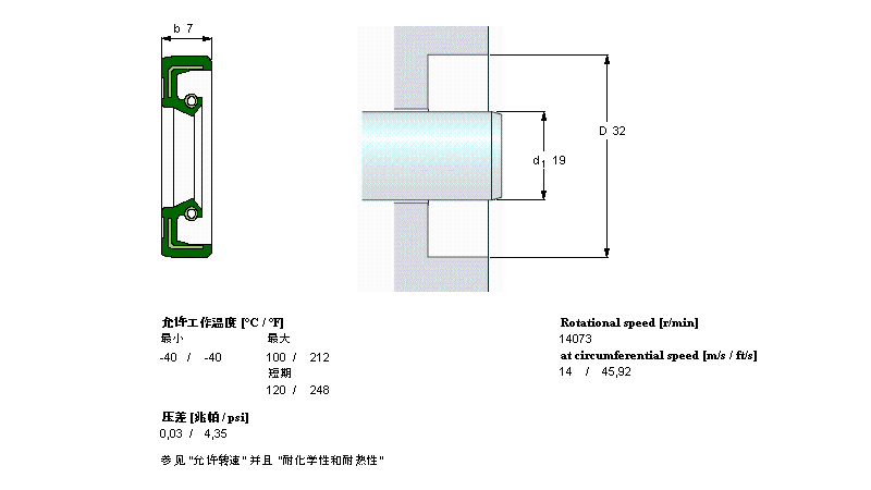 CR19X32X7HMS5RG樣本圖片
