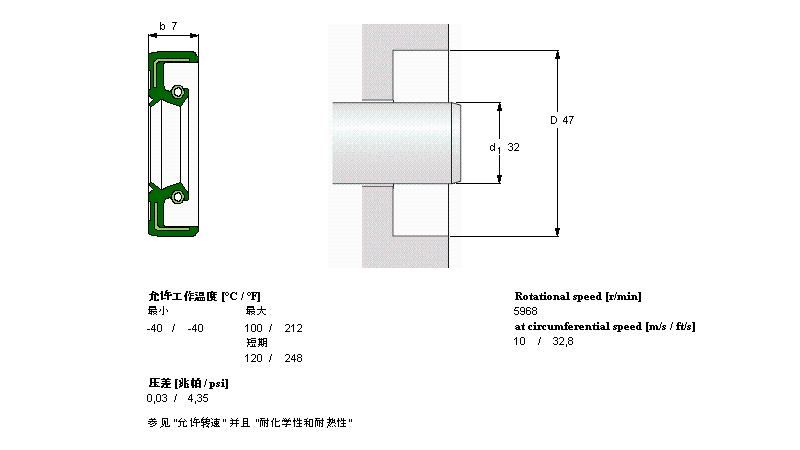 CR32X47X7HMSA10RG樣本圖片